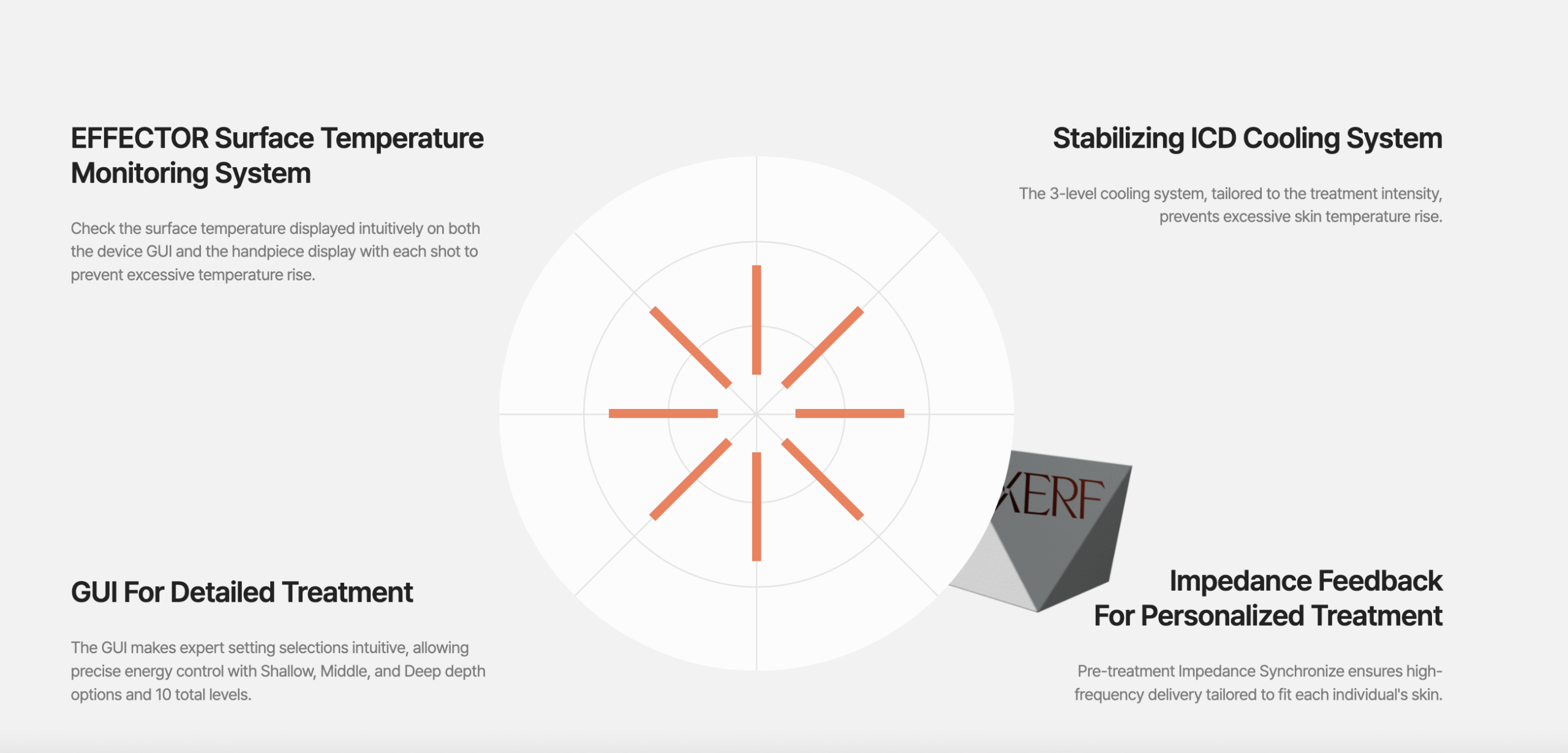 How XERF works SIngapore