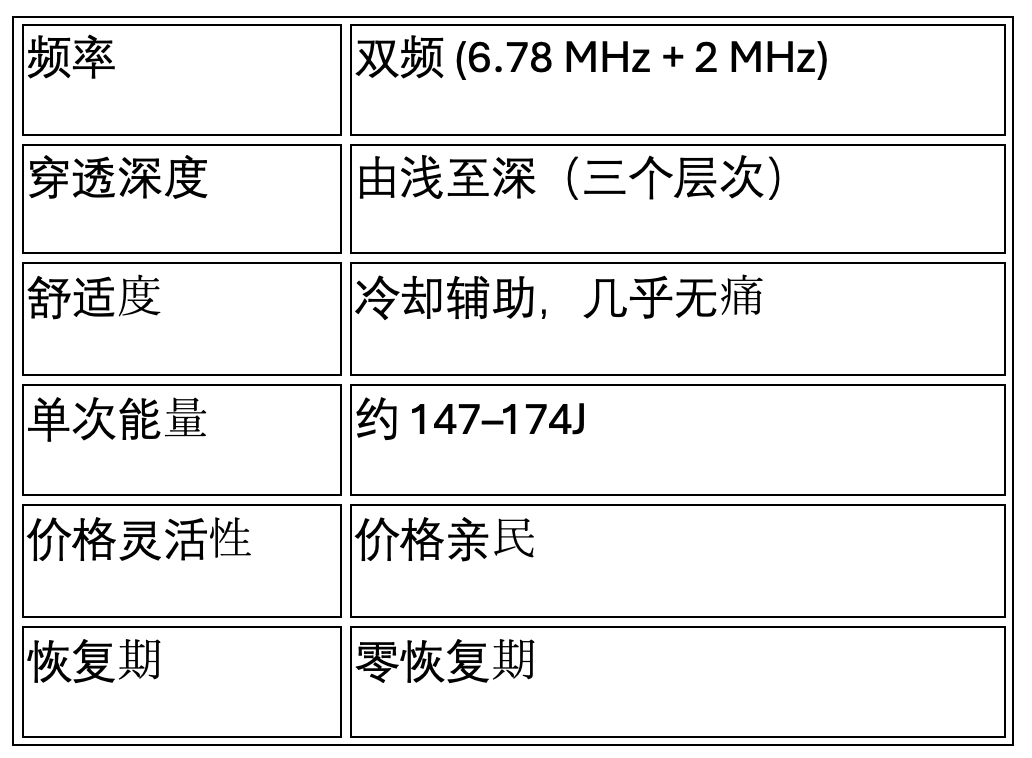XERF 新加坡