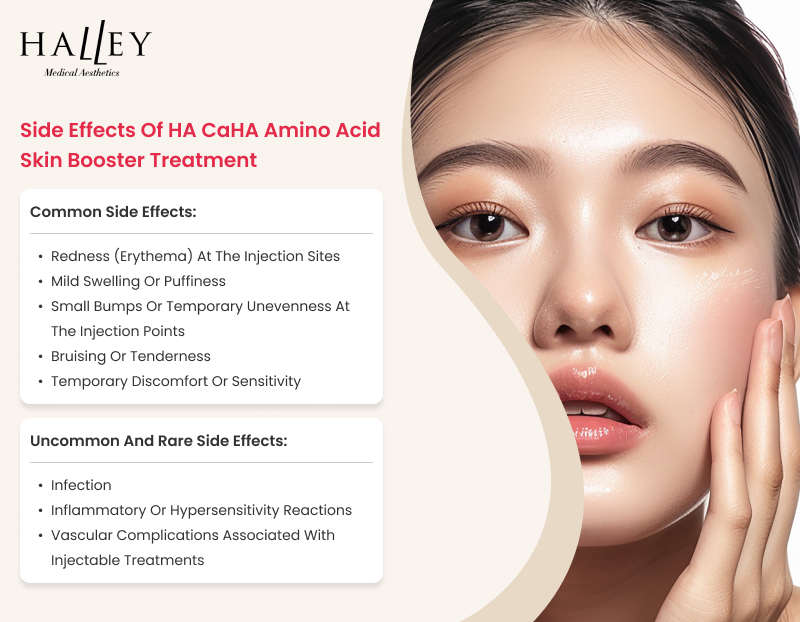 Potential risks of HA CaHA Amino Acid skin booster treatment