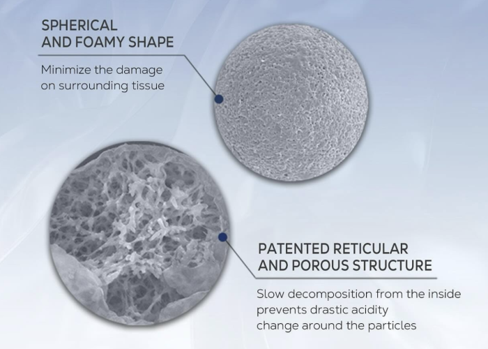 PDLLA Skin Booster Structure Minimum Skin Irritation Singapore